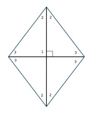Find the measure of the numbered angles in the rhombus. the diagram is not to scale. answer options