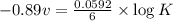 -0.89v=\frac{0.0592}{6}\times \log K