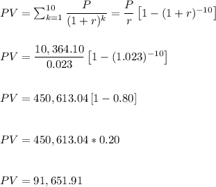 PV=\sum_{k=1}^{10} \dfrac{P}{(1+r)^k}=\dfrac{P}{r}\left[1-(1+r})^{-10}\right]\\\\\\ PV=\dfrac{10,364.10}{0.023}\left[1-(1.023})^{-10}\right]\\\\\\PV=450,613.04\left[1-0.80\right]\\\\\\PV=450,613.04*0.20\\\\\\PV= 91,651.91