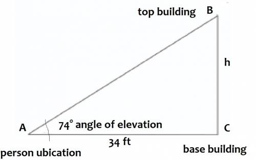 Aperson at ground level measures the angle of elevation to the top of a building to be 74degrees if