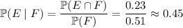 \mathbb P(E\mid F)=\dfrac{\mathbb P(E\cap F)}{\mathbb P(F)}=\dfrac{0.23}{0.51}\approx0.45