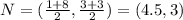 N=(\frac{1+8}{2},\frac{3+3}{2})=(4.5,3)