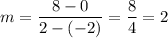 m=\dfrac{8-0}{2-(-2)}=\dfrac{8}{4}=2