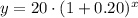 y=20\cdot(1+0.20)^x