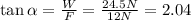 \tan \alpha =  \frac{W}{F}= \frac{24.5 N}{12 N}=2.04