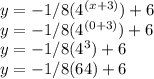 y = -1/8 ( {4}^{(x + 3)})+6 \\ y = -1/8 ( {4}^{(0 + 3)})+6 \\ y = -1/8 ( {4}^{3})+6 \\ y = -1/8 (64)+6