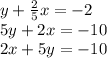 y+\frac{2}{5}x=-2\\5y+2x=-10\\2x+5y=-10