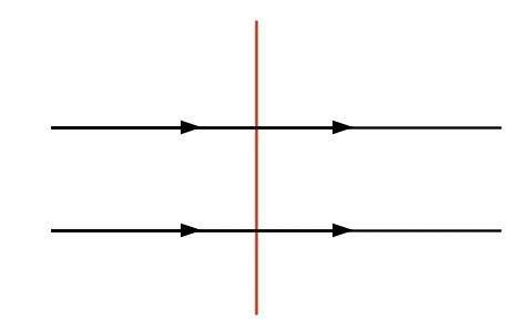 In a plane, if a line is perpendicular to one of two blank lines, then it is also perpendicular to t
