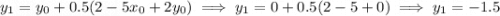 y_1=y_0+0.5(2-5x_0+2y_0)\implies y_1=0+0.5(2-5+0)\implies y_1=-1.5