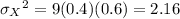 {\sigma_X}^2=9(0.4)(0.6)=2.16