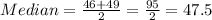 Median =\frac{46+49}{2} =\frac{95}{2} =47.5