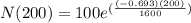 N(200) =100e^{( \frac{(-0.693)(200)}{1600}) }