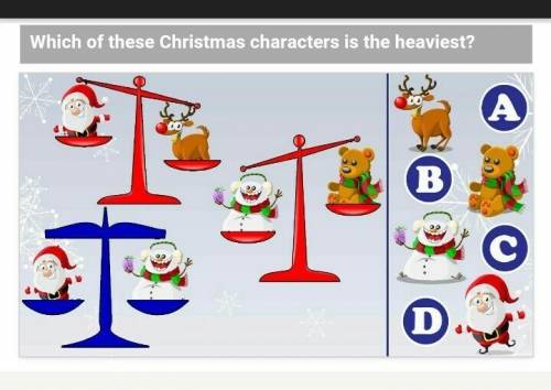Which of these christmas characters is the heaviest
