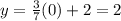 y=\frac{3}{7}(0)+2=2