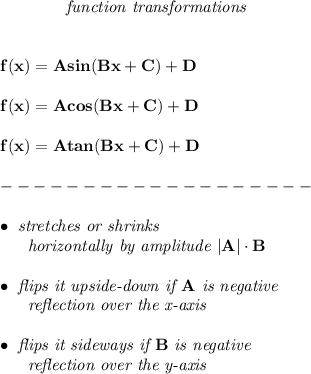\bf ~~~~~~~~~~~~\textit{function transformations}&#10;\\\\\\&#10;f(x)=Asin(Bx+C)+D&#10;\\\\&#10;f(x)=Acos(Bx+C)+D\\\\&#10;f(x)=Atan(Bx+C)+D&#10;\\\\&#10;-------------------\\\\&#10;\bullet \textit{ stretches or shrinks}\\&#10;~~~~~~\textit{horizontally by amplitude } |A|\cdot B\\\\&#10;\bullet \textit{ flips it upside-down if }A\textit{ is negative}\\&#10;~~~~~~\textit{reflection over the x-axis}&#10;\\\\&#10;\bullet \textit{ flips it sideways if }B\textit{ is negative}\\&#10;~~~~~~\textit{reflection over the y-axis}