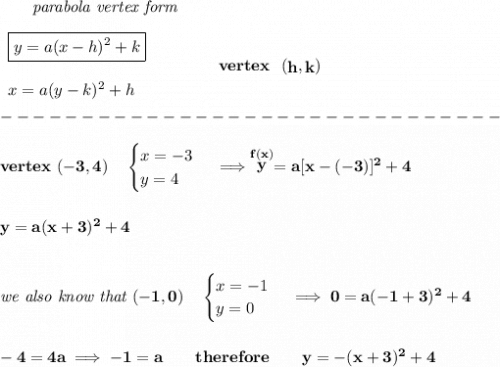 \bf ~~~~~~\textit{parabola vertex form}&#10;\\\\&#10;\begin{array}{llll}&#10;\boxed{y=a(x- h)^2+ k}\\\\&#10;x=a(y- k)^2+ h&#10;\end{array}&#10;\qquad\qquad&#10;vertex~~(\stackrel{}{ h},\stackrel{}{ k})\\\\&#10;-------------------------------\\\\&#10;vertex~(-3,4)\quad &#10;\begin{cases}&#10;x=-3\\&#10;y=4&#10;\end{cases}\implies \stackrel{f(x)}{y}=a[x-(-3)]^2+4&#10;\\\\\\&#10;y=a(x+3)^2+4&#10;\\\\\\&#10;\textit{we also know that }(-1,0)\quad &#10;\begin{cases}&#10;x=-1\\&#10;y=0&#10;\end{cases}\implies 0=a(-1+3)^2+4&#10;\\\\\\&#10;-4=4a\implies -1=a\qquad therefore\qquad y=-(x+3)^2+4