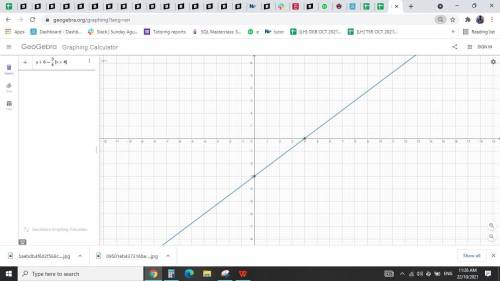 Which graph matches the equation y+6=3/4(x+4)