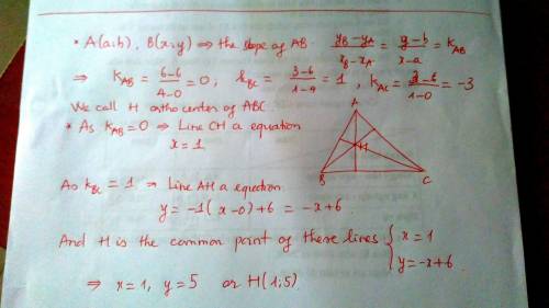 Abc has vertices a(0, 6), b(4, 6), and c(1, 3). find the slope, then the orthocenter of abc. list yo