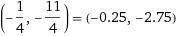 Write the quadratic function in vertex form. f(x) = -4x2 - 2x -3