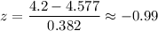 z=\dfrac{4.2-4.577}{0.382}\approx-0.99