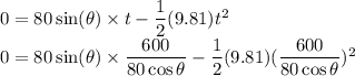 0=80\sin (\theta)\times t-\dfrac{1}{2} (9.81)t^2\\0=80\sin (\theta)\times \dfrac{600}{80\cos\theta}-\dfrac{1}{2} (9.81)( \dfrac{600}{80\cos\theta})^2