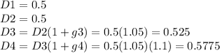 D1= 0.5\\D2=0.5\\D3=D2(1+g3) = 0.5(1.05)=0.525\\D4=D3(1+g4) = 0.5(1.05)(1.1) =0.5775\\