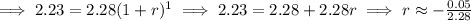 \implies 2.23 = 2.28 ( 1+r )^1\implies 2.23 = 2.28 + 2.28r\implies r \approx -\frac{0.05}{2.28}