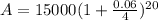 A=15000(1+\frac{0.06}{4})^{20}
