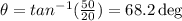 \theta = tan^{-1}( \frac{50}{20})=68.2 \deg