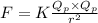 F = K \frac{Q_{p}\times Q_{p}}{r^{2}}