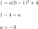 1=a (0-1)^{2} +4 \\  \\ &#10;1-4=a \\  \\ &#10;a=-3