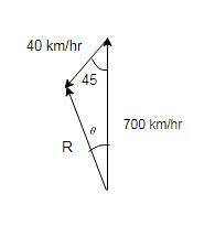 An airplane needs to head due north, but there is a wind blowing from the northeast at 50 km/hr. the