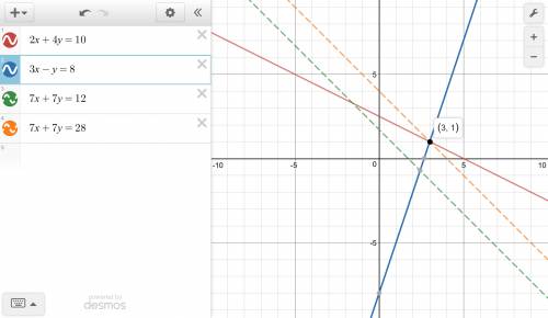Asystem of linear equations is shown below. 2x + 4y = 10 3x – y = 8 marla is attempting to prove tha