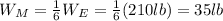 W_M =  \frac{1}{6} W_E =  \frac{1}{6} (210 lb) =35 lb