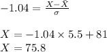 -1.04=\frac{X-\bar{X}}{\sigma }\\\\X=-1.04\times 5.5+81\\X=75.8
