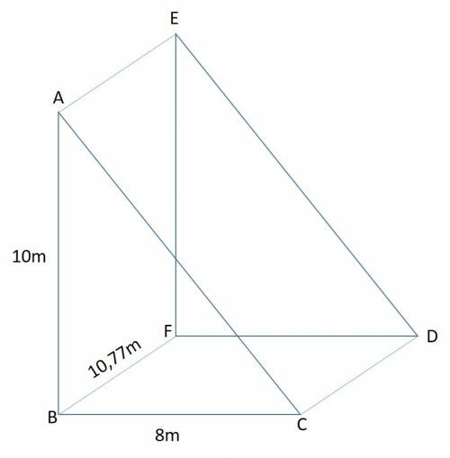 Aright triangular prism is shown. find (a) the total surface area and (b) the volume. you must show