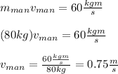 m_{man}v_{man}=60 \frac{kgm}{s}  \\  \\ (80kg)v_{man}=60 \frac{kgm}{s}  \\  \\v_{man}= \frac{60 \frac{kgm}{s} }{80kg}=0.75  \frac{m}{s}