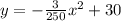 y=-\frac{3}{250}x^2+30