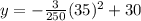 y=-\frac{3}{250}(35)^2+30