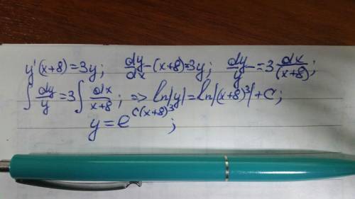 Find the general solution of the differential equation. (enter your solution as an equation.) (8 + x