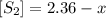 [S_2]=2.36-x