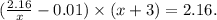 (\frac{2.16}{x}-0.01)\times(x+3)=2.16.
