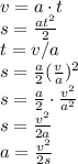v=a\cdot t\\&#10;s=\frac{at^2}{2}\\&#10;t=v/a\\&#10;s=\frac{a}{2}(\frac{v}{a})^2\\&#10;s=\frac{a}{2}\cdot \frac{v^2}{a^2}\\&#10;s=\frac{v^2}{2a}\\&#10;a=\frac{v^2}{2s}