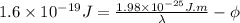 1.6 \times 10^{-19} J = \frac{1.98 \times 10^{-25} J.m}{\lambda} - \phi