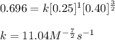 0.696=k[0.25]^1[0.40]^{\frac{3}{2}}\\\\k=11.04M^{-\frac{7}{2}}s^{-1}