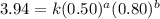 3.94=k(0.50)^a(0.80)^b