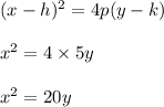(x-h)^2=4p(y-k)\\\\x^2=4\times 5y\\\\x^2=20y