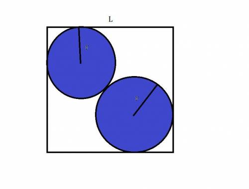 Two circle are inscribed inside squares. write a function f in terms of the radius r that represents