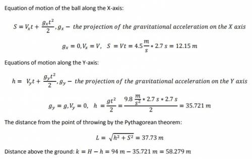 Neglecting air resistance, if a ball is thrown 4.5 m/s horizontally from a 94-m cliff, how far has t
