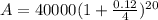 A=40000(1+\frac{0.12}{4})^{20}